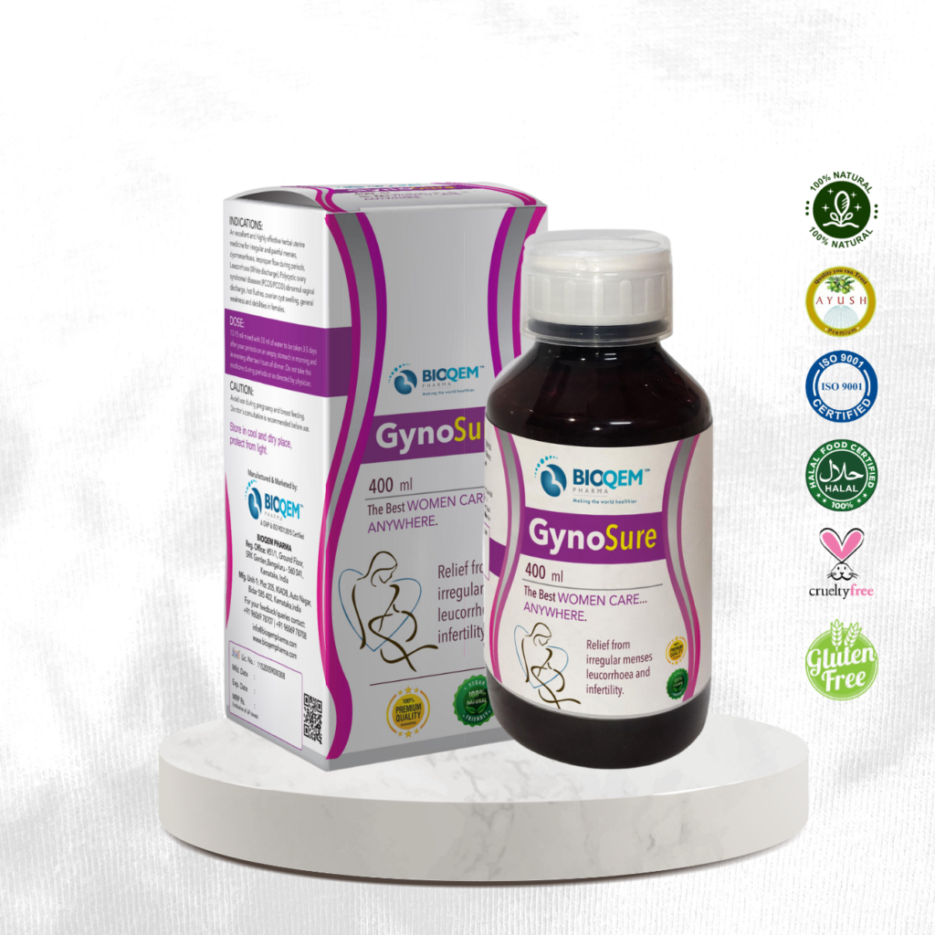 GynoSure Syrup